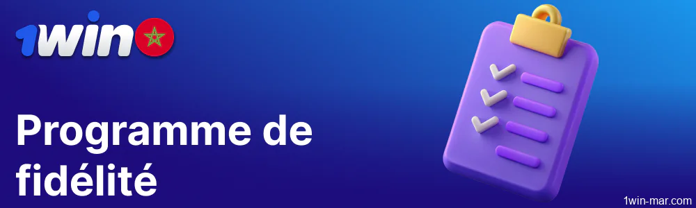 Exigences de mise sur 1win Maroc