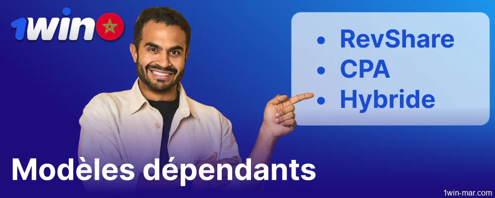 Modèles d'affiliation 1win disponibles au Maroc