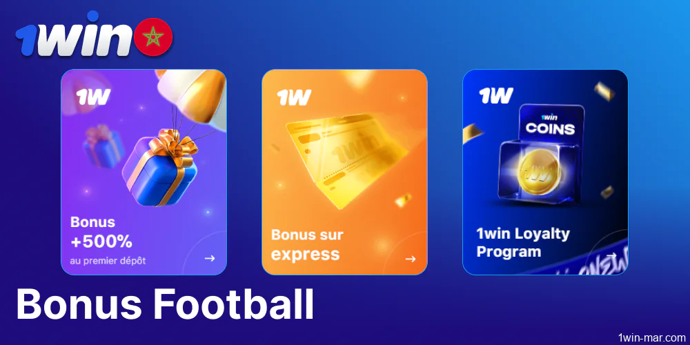 Bonus et promotions pour les parieurs sur le football sur 1win Maroc