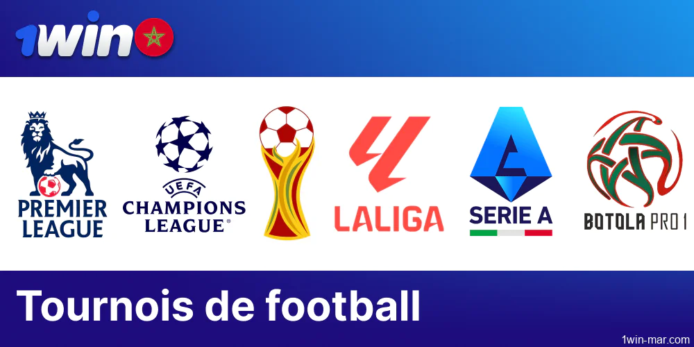 Tournois de football disponibles pour parier sur 1win Morocco