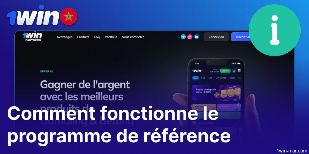 Informations sur le programme de parrainage 1win et son fonctionnement