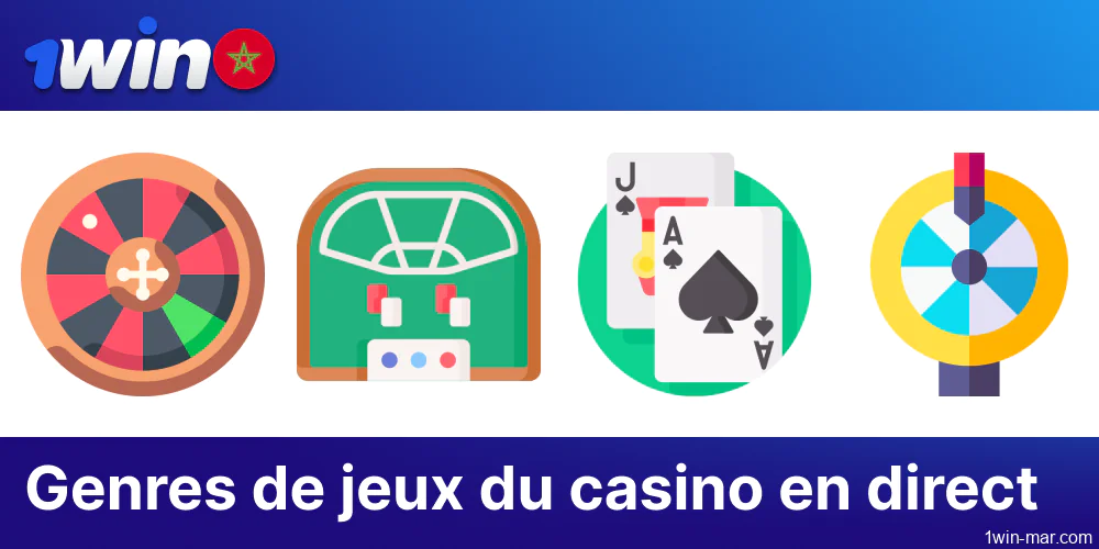 Genres de jeux de casino en direct disponibles sur 1win Morocco