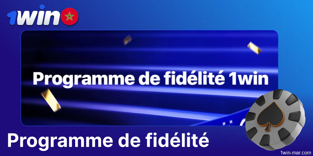 Programme de fidélité 1win disponible pour les joueurs du Maroc