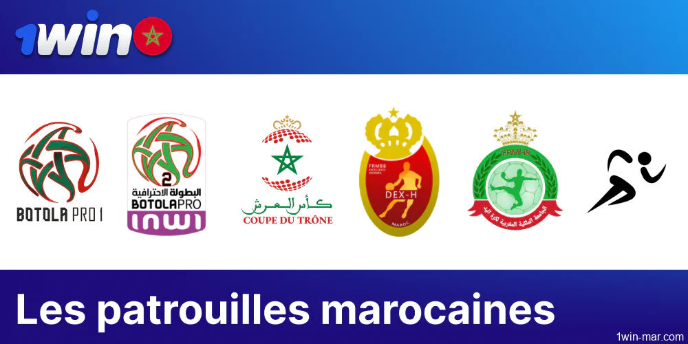 Les ligues sportives disponibles pour les paris sur 1win Maroc