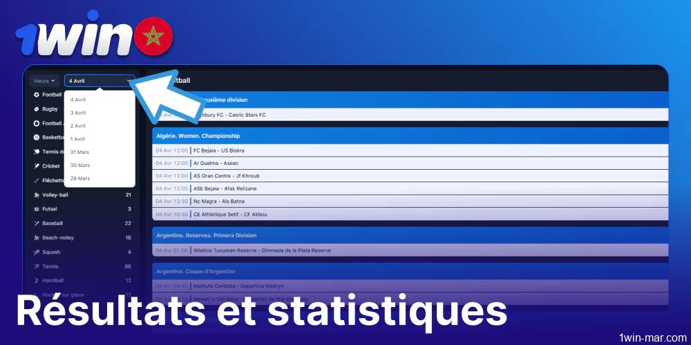 Résultats et statistiques disponibles sur 1win Maroc