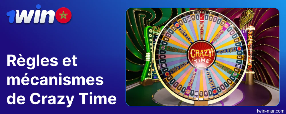 Règles et mécanismes du jeu Crazy Time sur 1win joueurs du Maroc