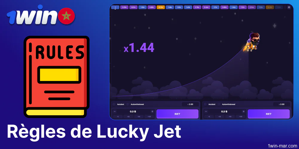 Les règles minimales du jeu 1win Lucky Jet pour les joueurs du Maroc