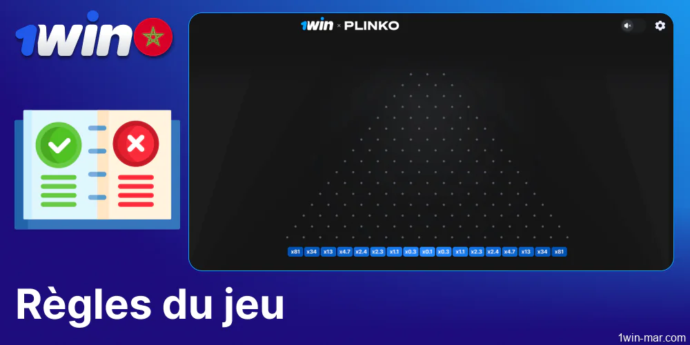 Les principales règles du jeu Plinko sur 1win Maroc