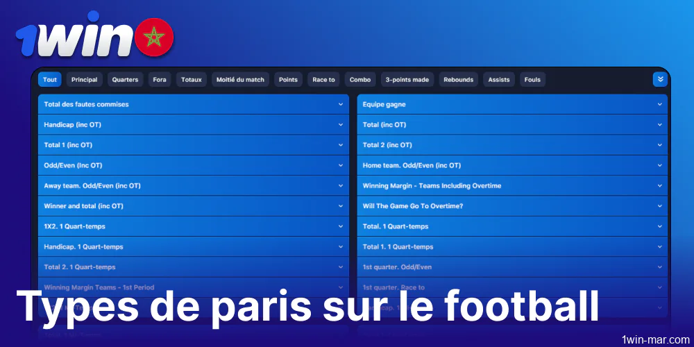 Les types de paris sur le football disponibles sur 1win Maroc